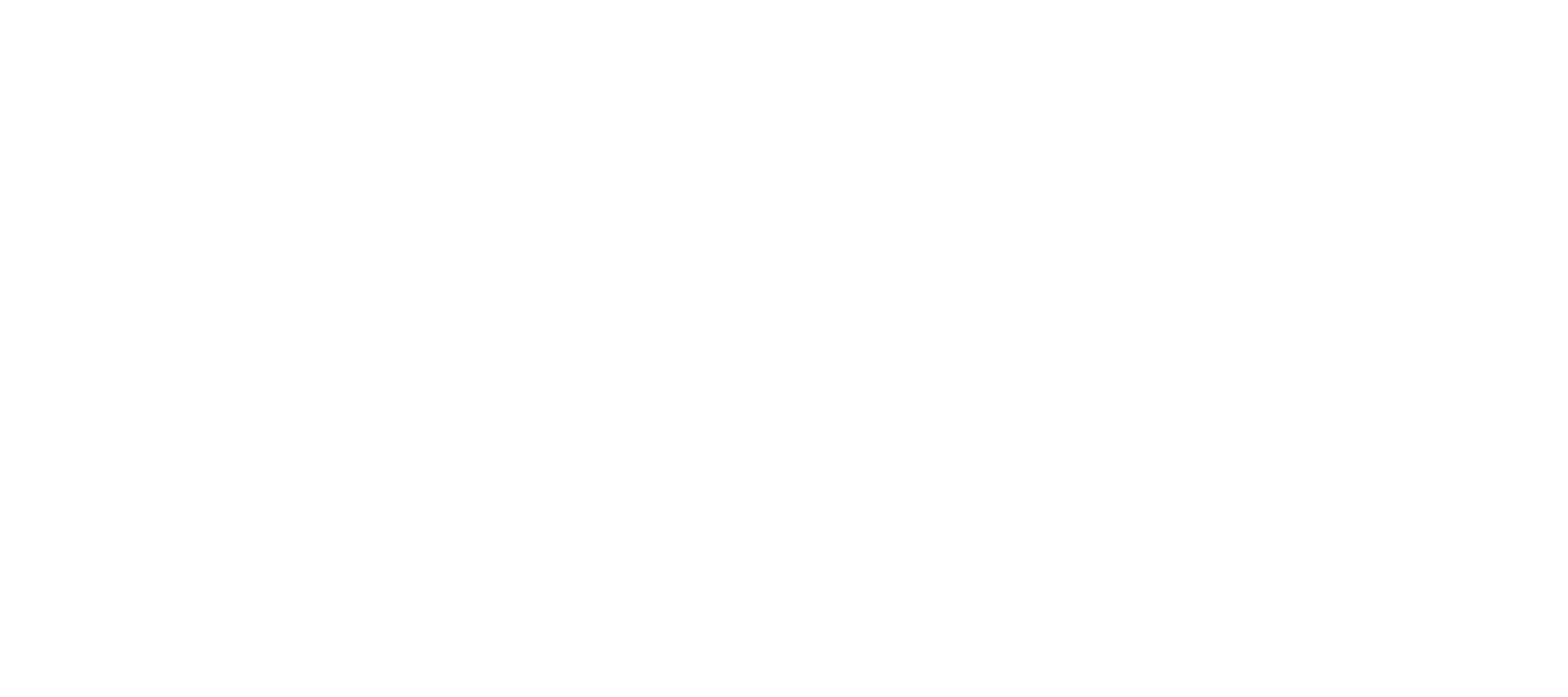 Heartland Gemology